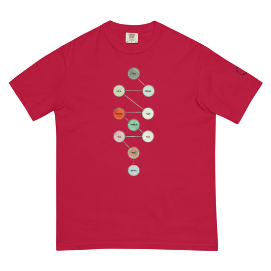 New CSP Essential Kabbalah Color T-shirt ("Embrace the Mystical")